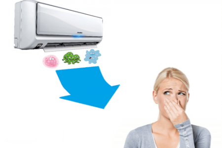 8 НЕГАТИВНИ ЕФЕКТА ОТ ИЗПОЛЗВАНЕТО НА КЛИМАТИКА