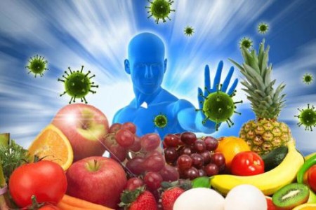 ИМУННА СИСТЕМА - ОРГАНИ, ДЕЙСТВИЕ И КАК ДА Я ПОДДЪРЖАМЕ