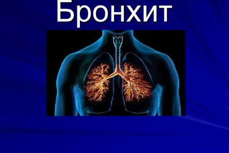 БРОНХИТ СИМПТОМИ | НАЙ-ДОБЪР АНТИБИОТИК ЗА БРОНХИТ