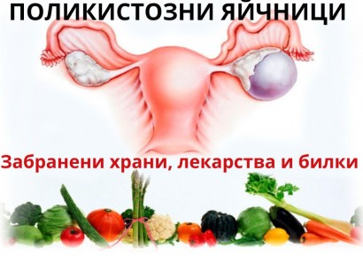 ПОЛИКИСТОЗНИ ЯЙЧНИЦИ | ЗАБРАНЕНИ ХРАНИ, ЛЕКАРСТВА И БИЛКИ