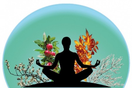 КАК ДА ПОДДЪРЖАТЕ ПСИХИЧНОТО ЗДРАВЕ?