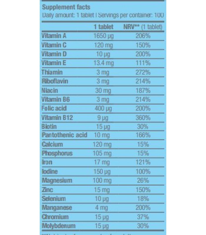 BIOTECH USA One A Day 100табл - Витамини и Минерали