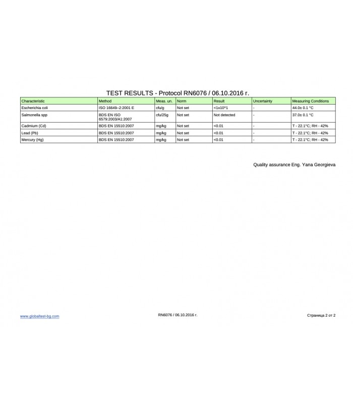 HAYA LABS Caffeine 200 mg, 100капс - Кофеин