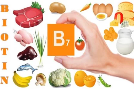 ВИТАМИН B7 БИОТИН - ЗА КРАСИВА КОСА, НОКТИ И КОЖА
