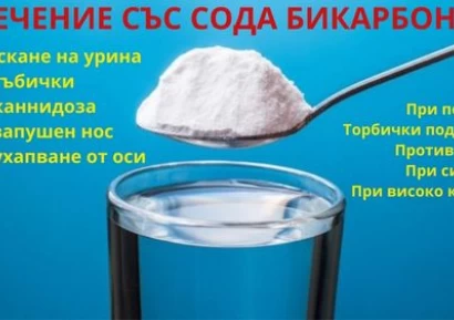 СОДА БИКАРБОНАТ ПРИ ИЗПУСКАНЕ НА УРИНА И ПОДАГРА| РЕЦЕПТИ