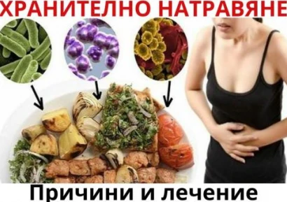 ХРАНИТЕЛНО НАТРАВЯНЕ | ПЪРВА ПОМОЩ, ДИЕТА, ЛЕКАРСТВА, БИЛКИ