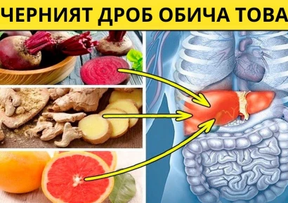 ЗАБРАНЕНИ ХРАНИ ПРИ УВЕЛИЧЕН ЧЕРЕН ДРОБ