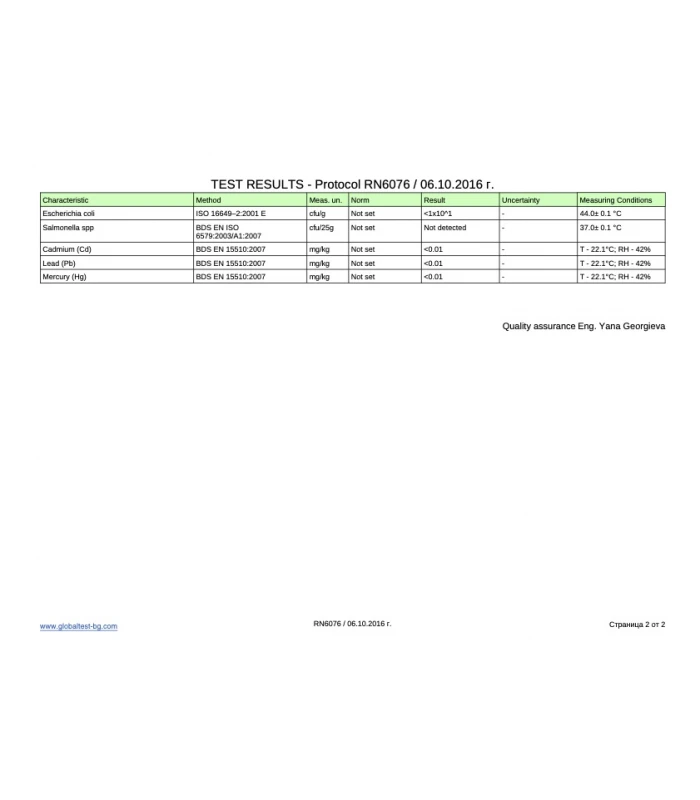 HAYA LABS Caffeine 200 mg, 100капс - Кофеин